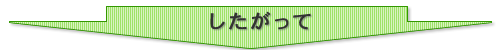 したがって